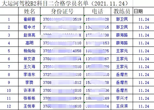 【濟(jì)寧大運(yùn)河駕校】倒庫及側(cè)方太困難？別慌，問題不大！(圖9)